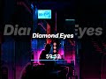 作業用BGM 集中力爆上げEDMショート!|NCS厳選