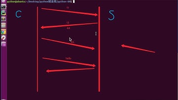 Python编程-网络编程-简单web服务器实现-02 tcp3次握手、4次挥手