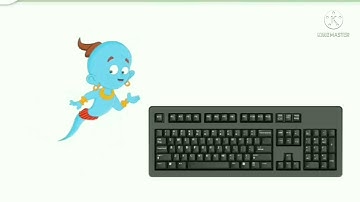 Class -2nd/Computer/Chapter-5     Using the keyboard and WordPad(Part -II) by Nazneen Naz