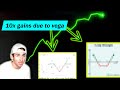 Vega: The Hidden Greek That Can Make or Break Your Options Trades
