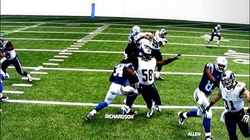 Madden 15 - The Year Inside Runs Finally Improve To A Simulation Level