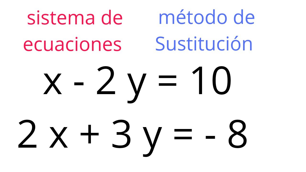 Sistema de ecuaciones lineales con una incógnita, por sustitución. YouTube Sistema de ecuaciones lineales con una incógnita, por sustitución. YouTube