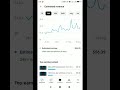 Day 39 My youtube channel Total Revenue after 39 days of monetization | My Total Revenue in YouTube