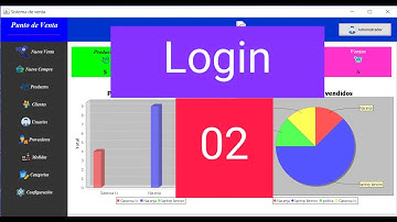 Sistema de venta profesional en Java y MySQL -  Login