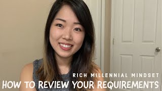 Celebrity How to review requirements and keep track of your issues! Wealth