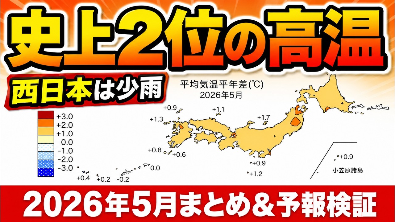 令和2年度　北大まとめ May Recap] Record 2nd-Highest Temperatures: How Accurate Were the