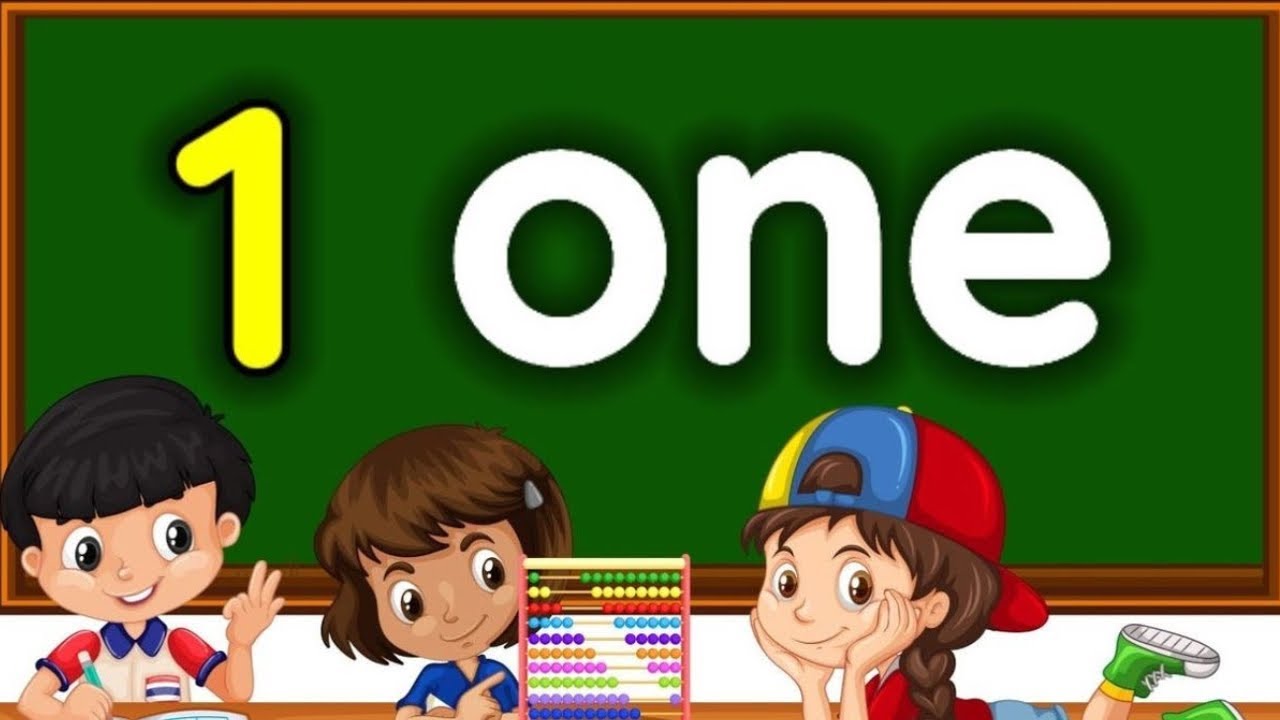 Number Names | Numbers Name 1-20 | Numbers Spelling For kids | Learn Numbers Name