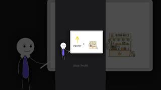 Why Do People Chase Stocks? Explained with a Juice Shop