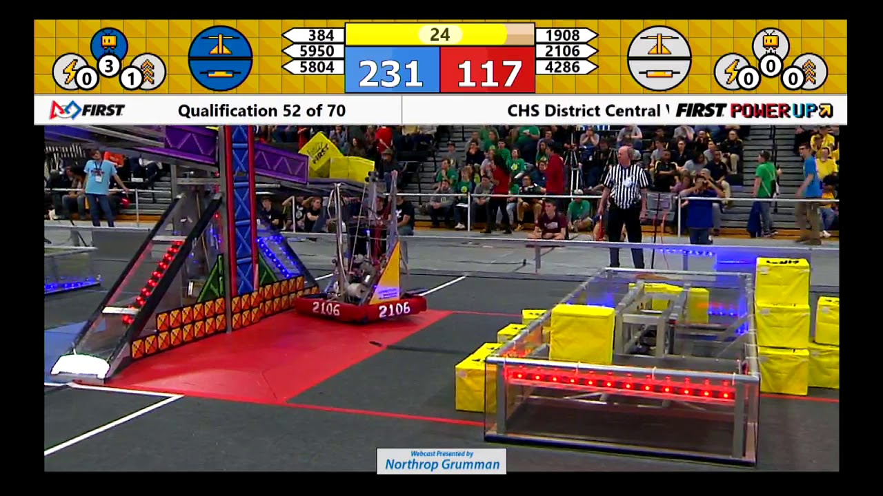 QM52 2018 CHS District Central Virginia Event sponsored by Dominion Energy YouTube