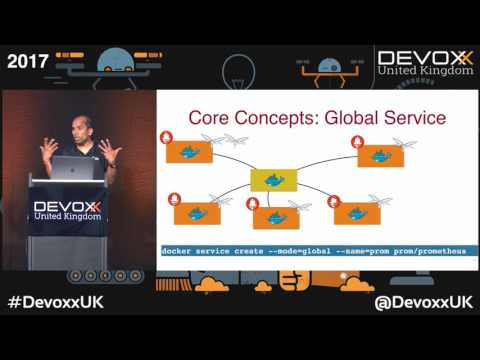 Video: Welk framework wordt door Mesos gebruikt om containers in te plannen?