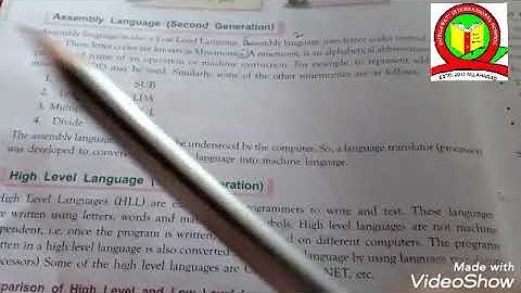 CLASS 6 COMPUTER (Ch-1) Part 2