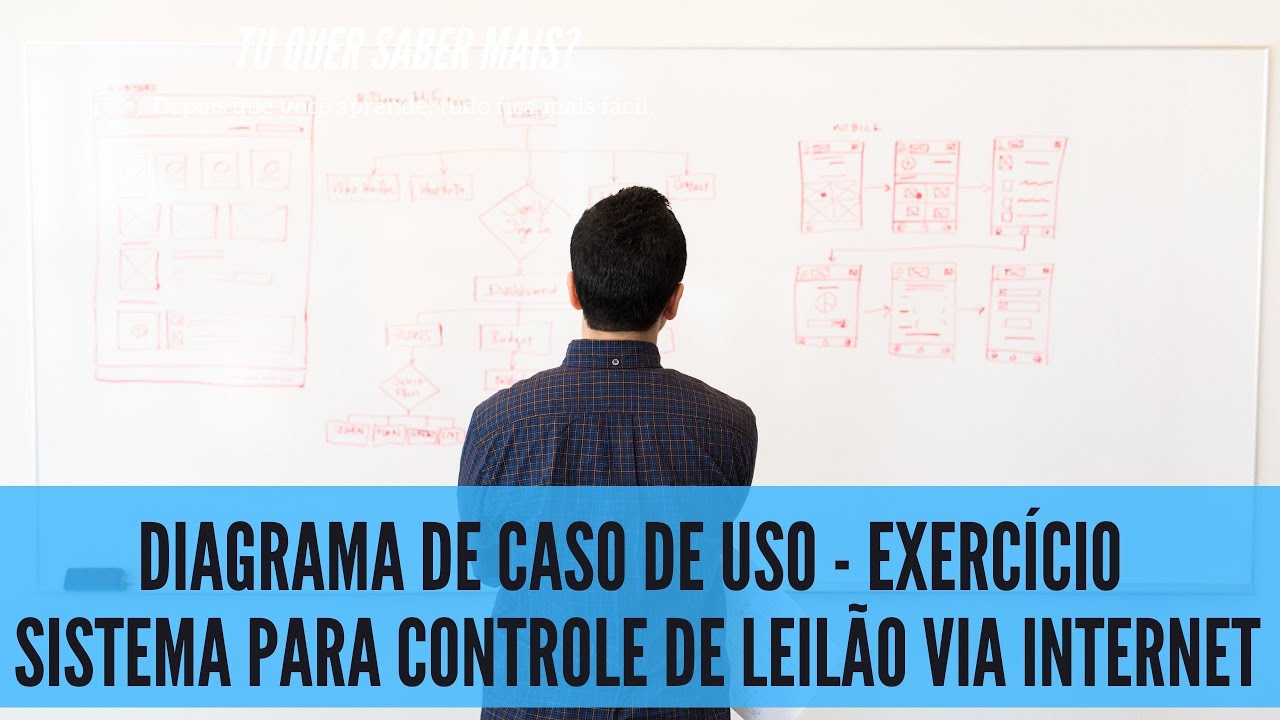 Diagrama de Casos de Uso: LOJA ONLINE, Exercícios Matérias técnicas