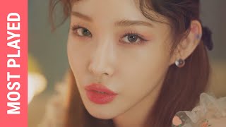 My most played songs in December 2021