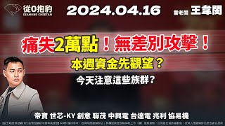 【台股痛失2萬點！空軍來襲多頭結束？本週台指期結算，台積電法說，資金怎麼操作？】20240416 雷老闆《從0抱豹》EP110｜帝寶 世芯-KY 創意 聯茂 中興電 台達電 兆利 協易機