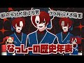【歴史年表】発言も行動もトロール王 ニート部随一の狂人なっしーの歴史年表まとめ【ニート部/公式切り抜き/KUN】