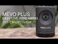 Mevo Plus Live Streaming 4K Camera - Full Overview and Review