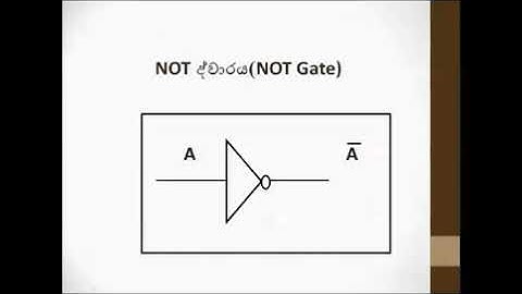 ICT 10 ශ්‍රේණිය තාර්කික ද්වාර