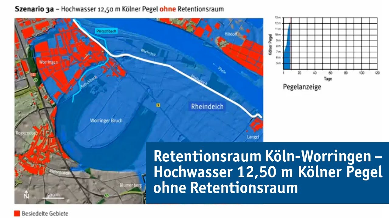 Retentionsraum Köln-Worringen – Hochwasser 12,50 m Kölner Pegel ohne Retentionsraum