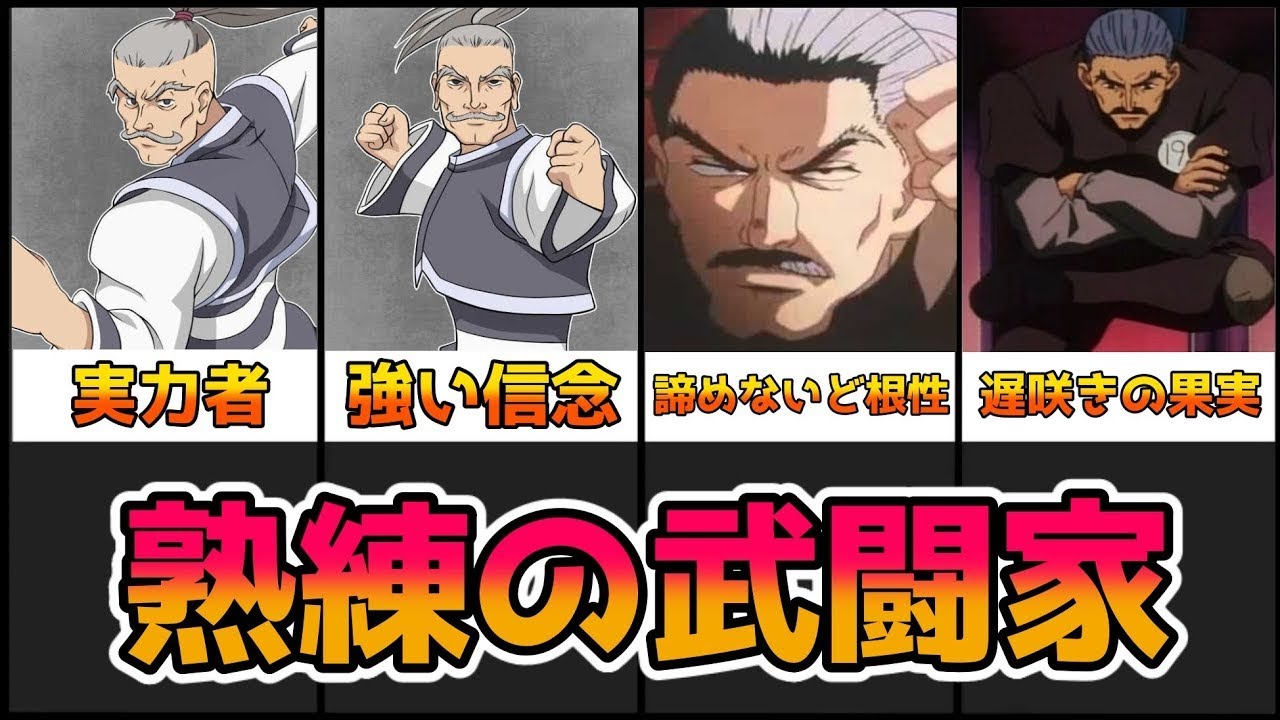 活動歴および当時の関連ビジュアル記録