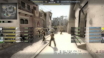 Counter Strike Source Server Hack / Exploit in use