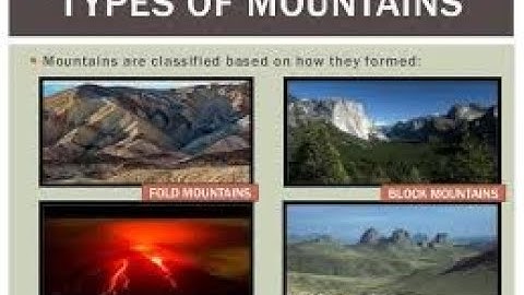 Mountains and its types l Class - 9 l Social Science l Geography l Easy Explanation l By Prachi ll