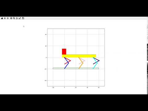 Hexa-Pod Robot Motion Plan in Python|Programming|Six-Legs||#AmityUniversityMumbai #AE #Python