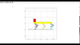 Hexa-Pod Robot Motion Plan in Python|Programming|Six-Legs||#AmityUniversityMumbai #AE #Python