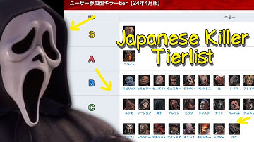 Japan’s Killer Tierlist EXPOSES the Truth About DBD’s Balance