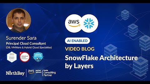 Understanding Snowflake