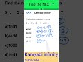Finding the Next Number in the Series |Math Riddle #maths #shorts #ytshorts