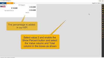 How to Create a KPI widget