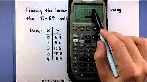 Pre-Calculus - Find the linear regression line using the TI-89 calculator