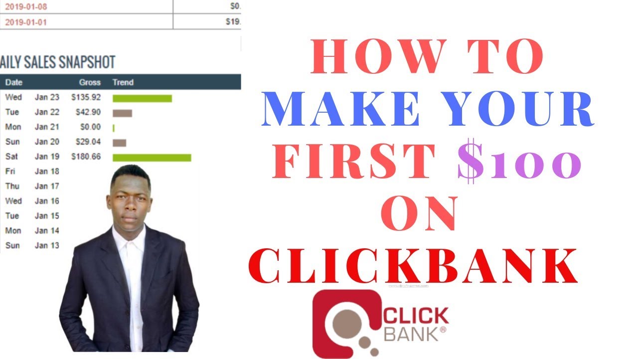 how to sell clickbank products without a website