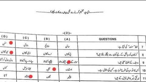 solved mcqs 9th class urdu sargodha board (group 1) 2023