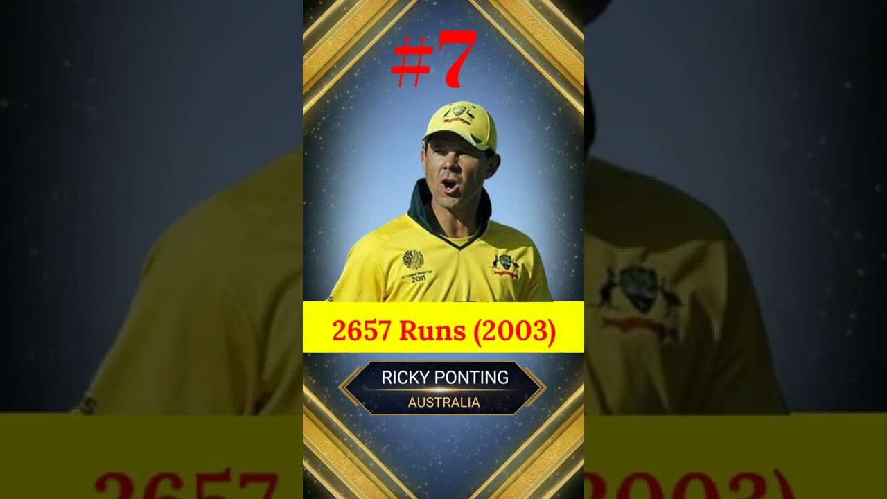 Most Runs In Calendar Year shorts YouTube Most Runs In Calendar Year shorts YouTube
