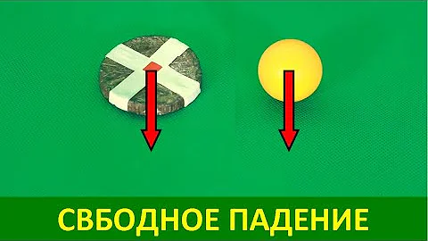 Свободное падение