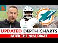 UPDATED Dolphins Depth Chart After 2026 NFL Draft &amp; UDFA Signings