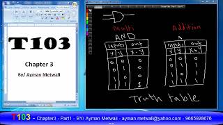 TM103 Chapter3 Part 1