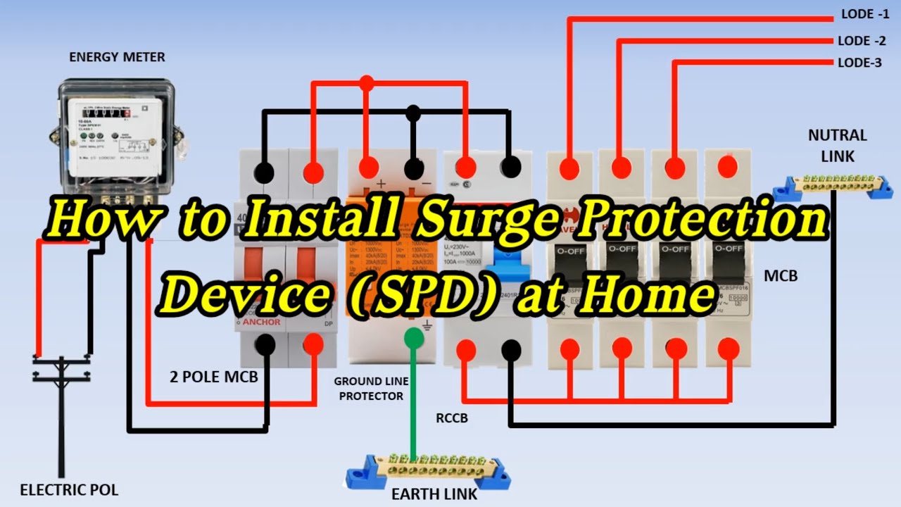 How to Install Surge Protection Device (SPD) at Home - YouTube