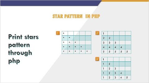 PHP For Beginners: Printing a pyramid pattern using nested FOR loops