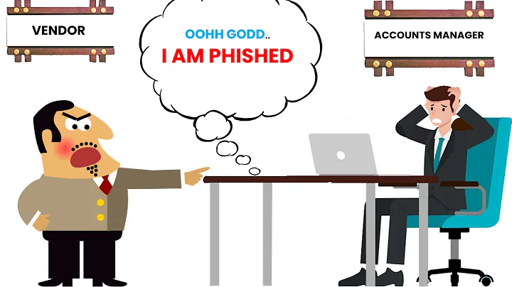 DMARC Email Spoofing BEC & GoDMARC Protection