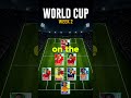 Ranking the Best XI of World Cup Week 2 ⚽🔥 #football #ranking