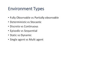 Artificial Intelligence – Types of Environment in Agent-Based Problems by Deeba Kannan