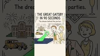 #thegreatgatsby #explained #shorts #books #thegreatgatsby #explained #shorts #books