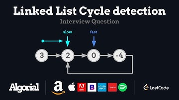 Linked list Cycle - Leetcode 141