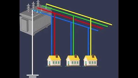 Tính toán dòng điện trung tính ba pha 4 dây