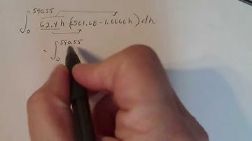 Calculus 2: Hydrostatic Force Final Integral by Hand