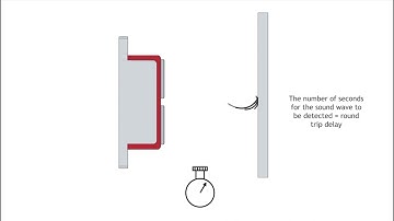 Vex 5 Ultra Sonic Range finder