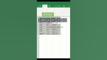 便利すぎ！行の幅と列の幅を自動で整えるショートカット【エクセル】 #Shorts
