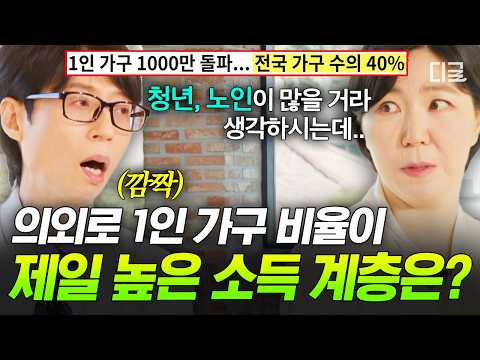[#YouQuizOnTheBlock] The Arrival of the Hyper-Solo Society💥 The Surprising Income Distribution of...